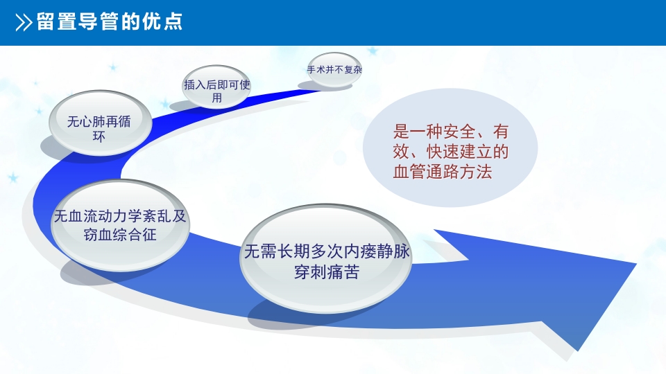 血液透析留置导管护理PPT课件5