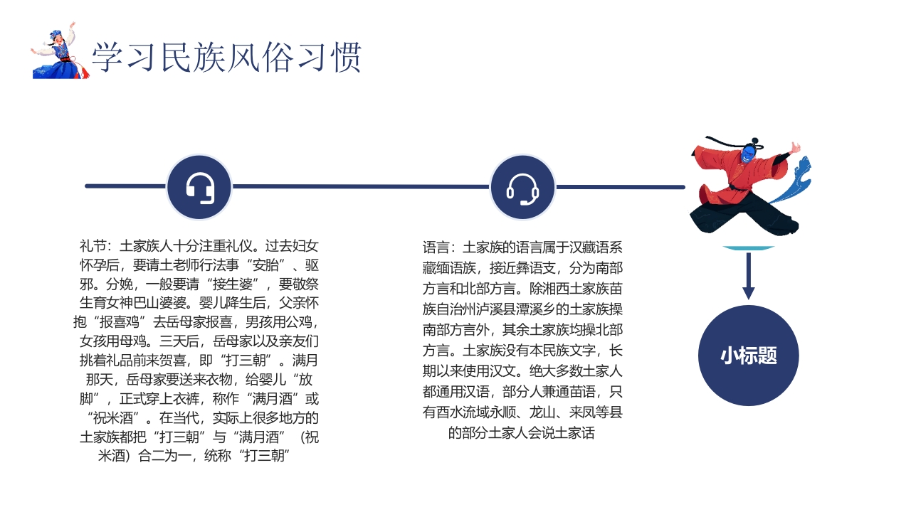 民族风“土家族文化之旅”民族文化介绍PPT10