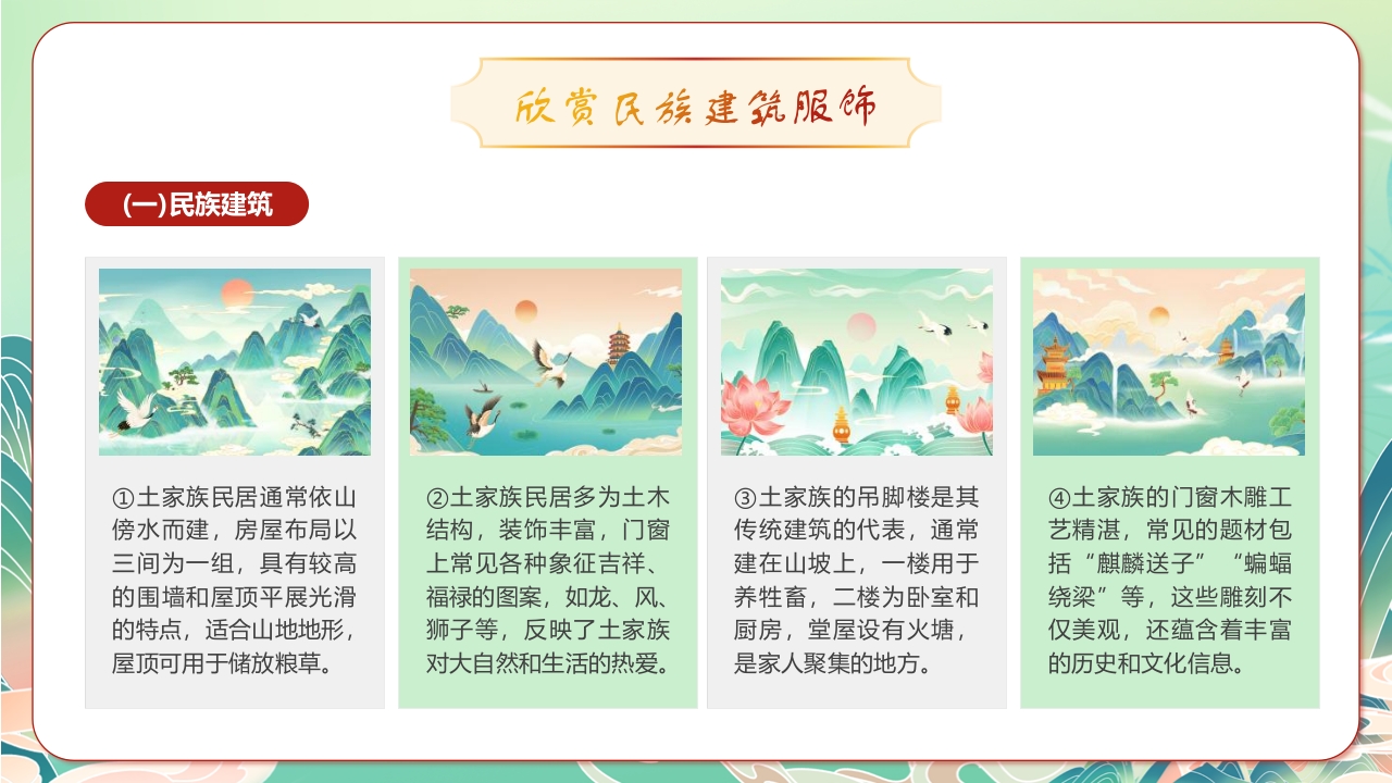 国潮风“土家族文化之旅”民族文化介绍PPT课件18