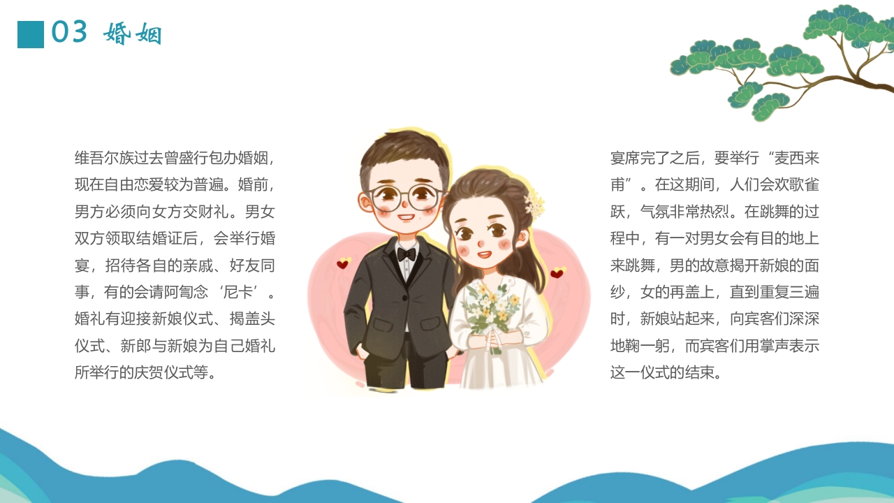 国潮风少数民族维吾尔族介绍PPT课件12