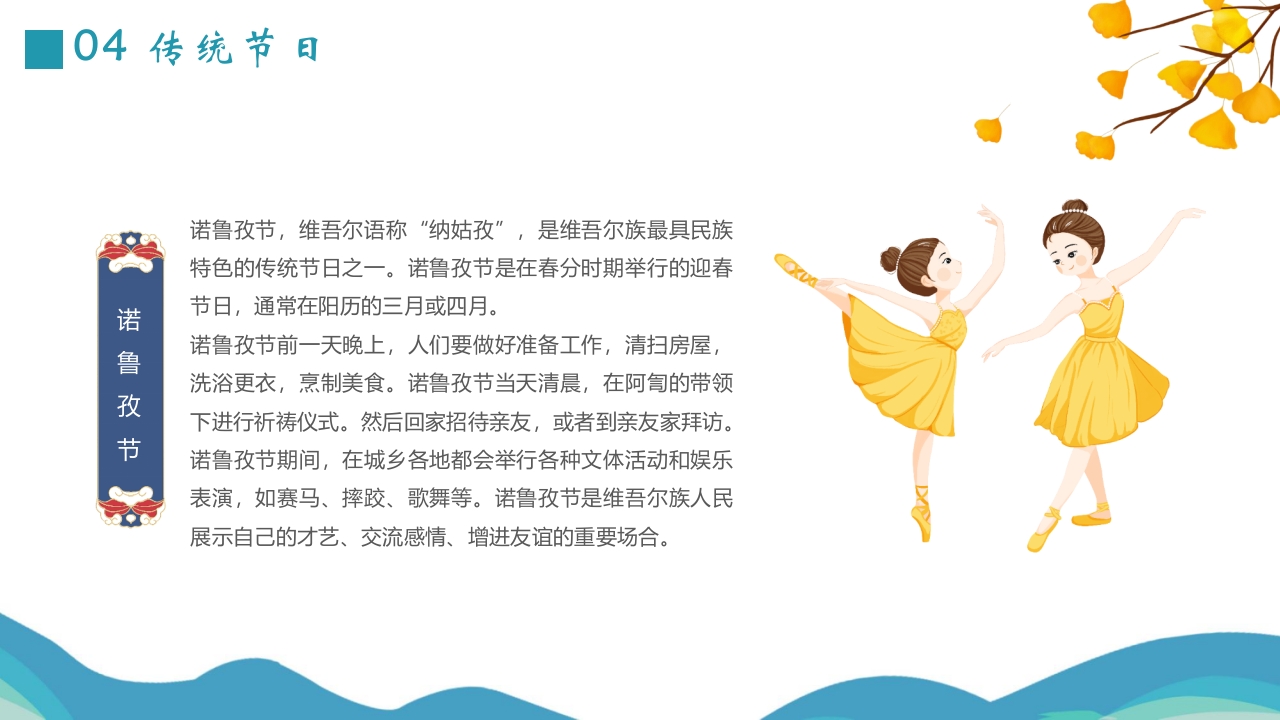 国潮风少数民族维吾尔族介绍PPT课件17