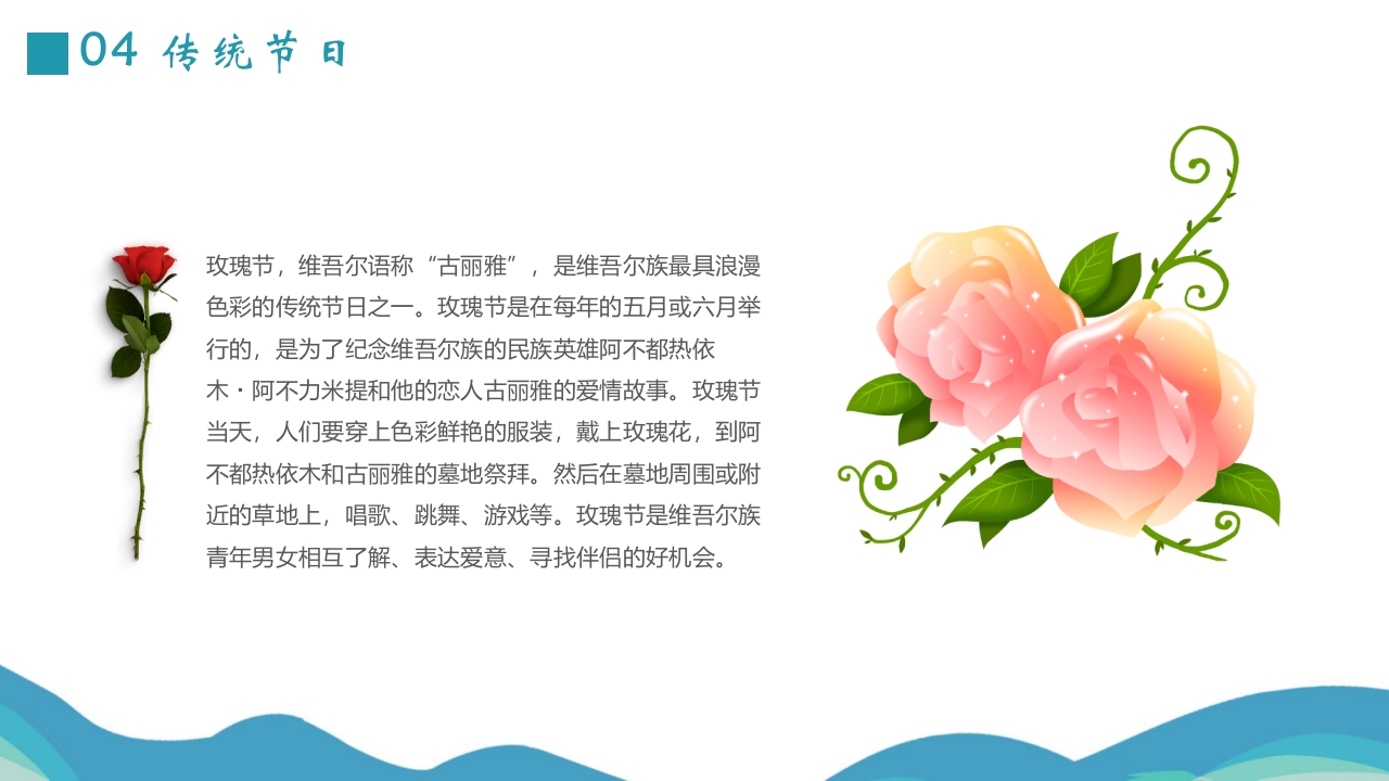 国潮风少数民族维吾尔族介绍PPT课件18