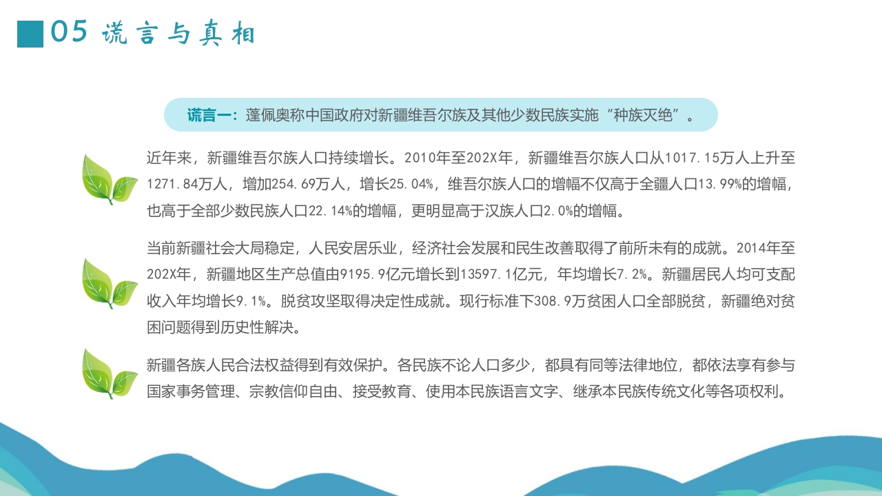 国潮风少数民族维吾尔族介绍PPT课件20