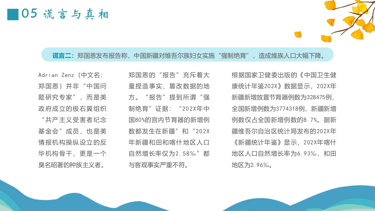 国潮风少数民族维吾尔族介绍PPT课件21