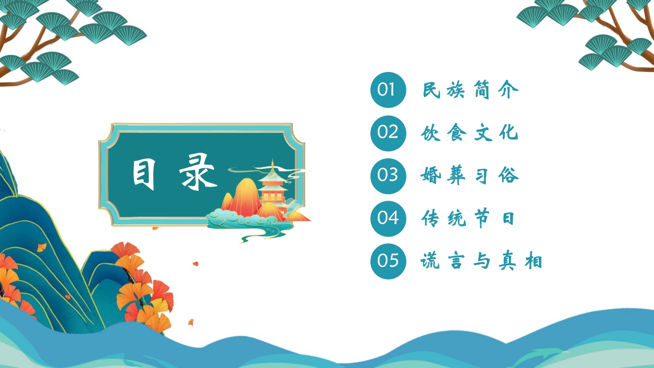 国潮风少数民族维吾尔族介绍PPT课件2