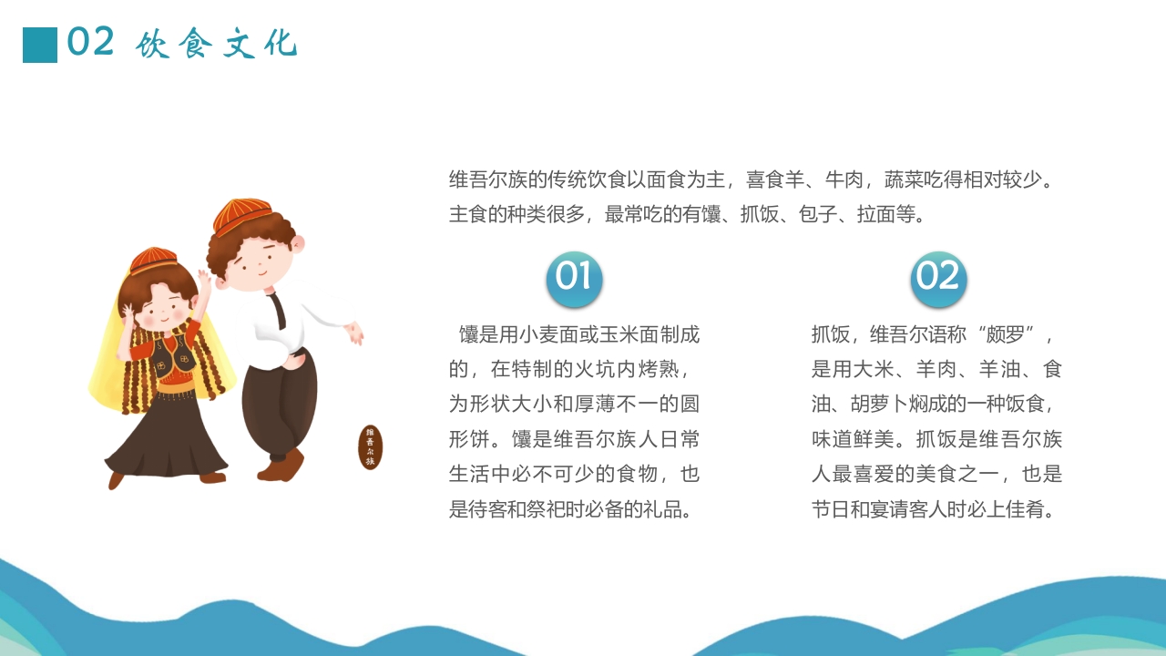 国潮风少数民族维吾尔族介绍PPT课件7