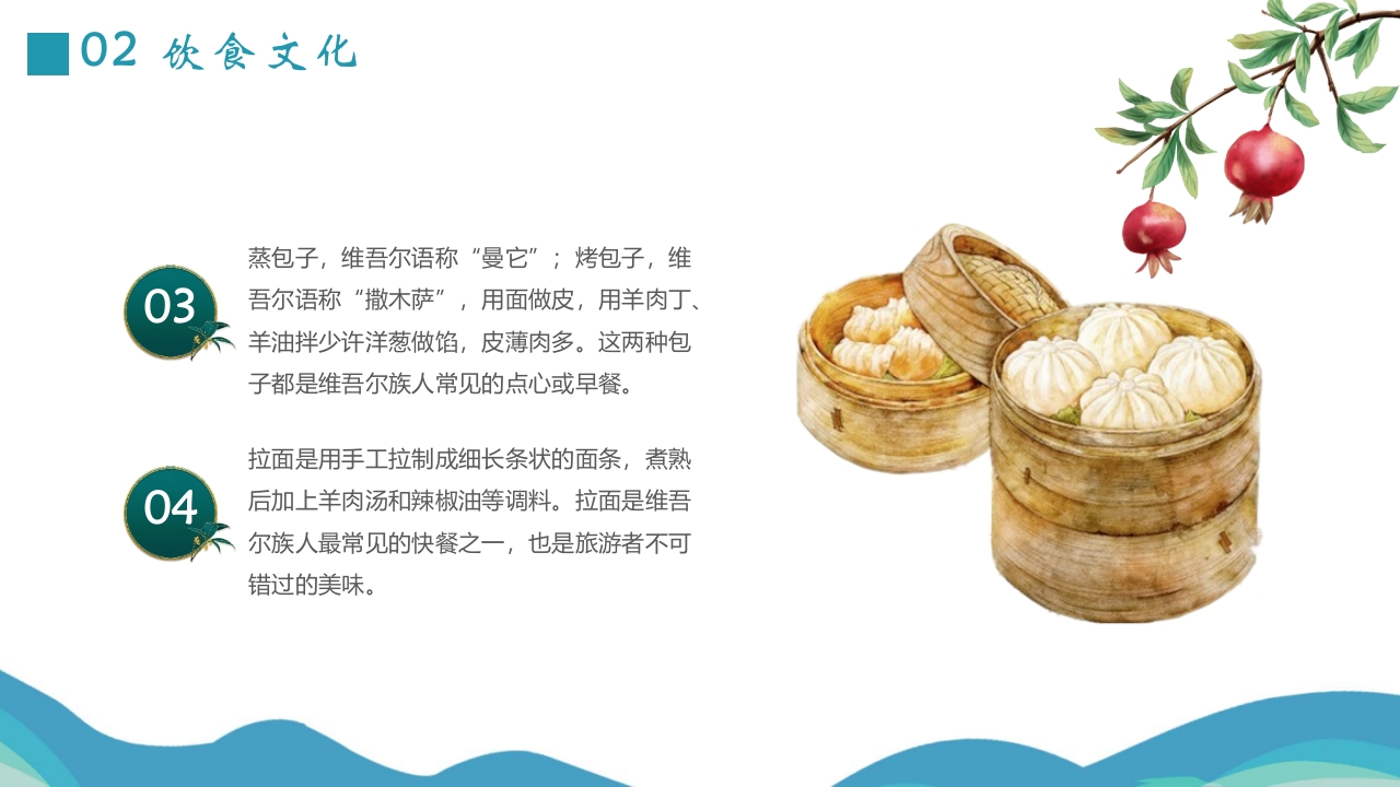 国潮风少数民族维吾尔族介绍PPT课件8