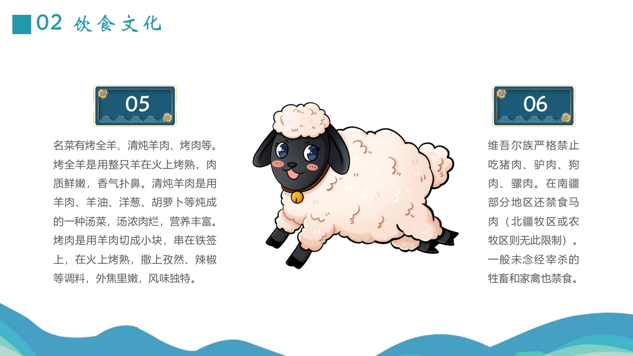国潮风少数民族维吾尔族介绍PPT课件9