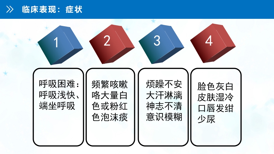 急性左心衰的护理查房PPT课件12
