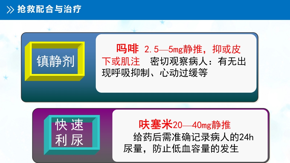 急性左心衰的护理查房PPT课件23