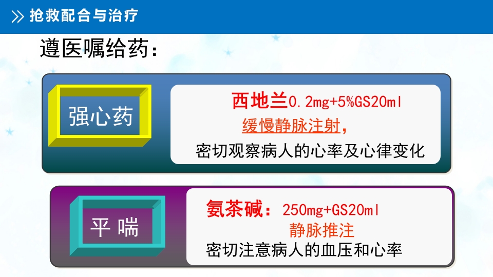 急性左心衰的护理查房PPT课件24