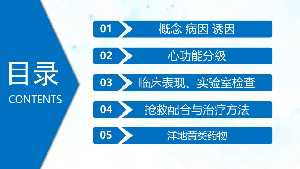 急性左心衰的护理查房PPT课件2