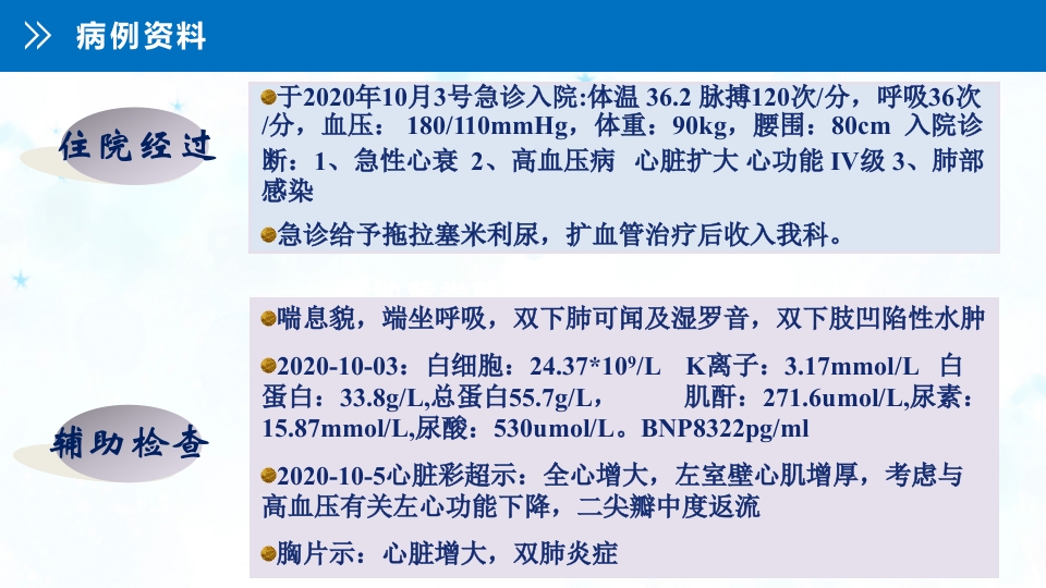 急性左心衰的护理查房PPT课件32