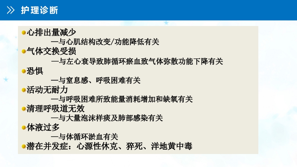 急性左心衰的护理查房PPT课件33