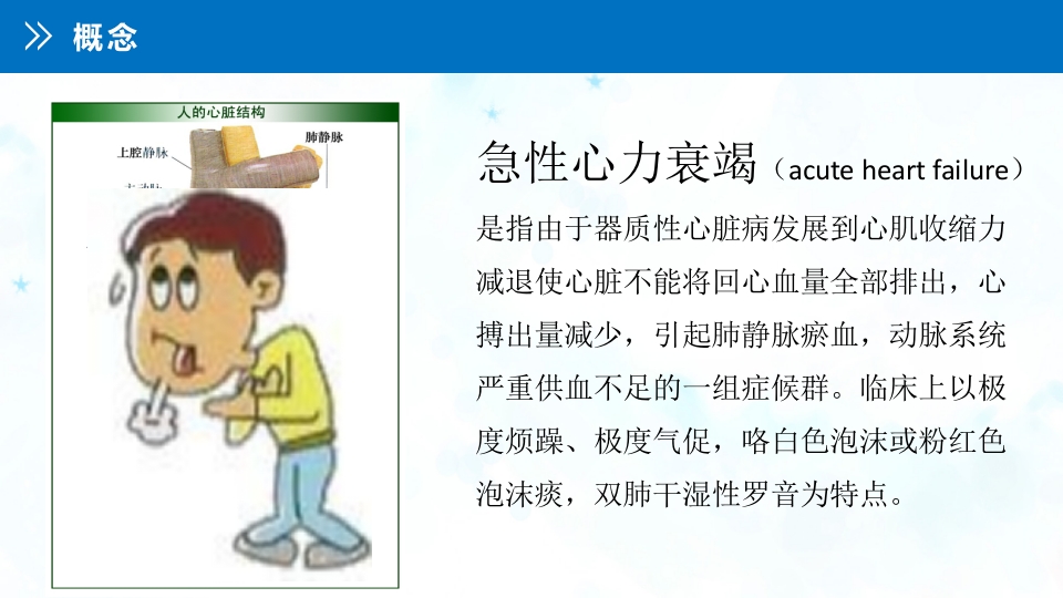 急性左心衰的护理查房PPT课件4