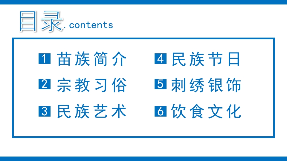 少数民族人物背景的苗族文化介绍PPT课件2