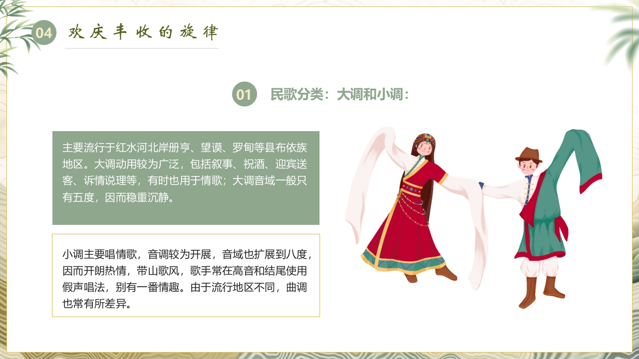 少数民族人物背景的布依族民族文化介绍PPT课件18