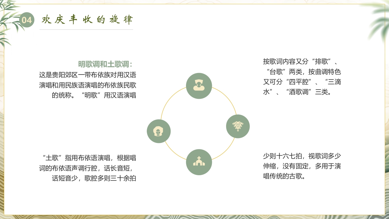 少数民族人物背景的布依族民族文化介绍PPT课件20