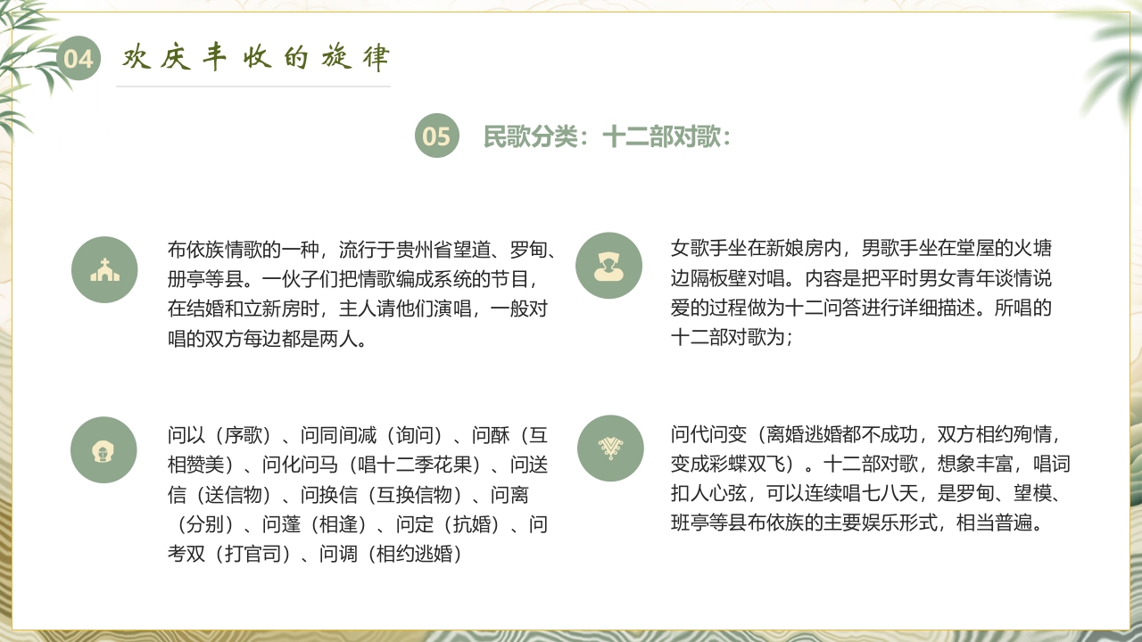 少数民族人物背景的布依族民族文化介绍PPT课件23