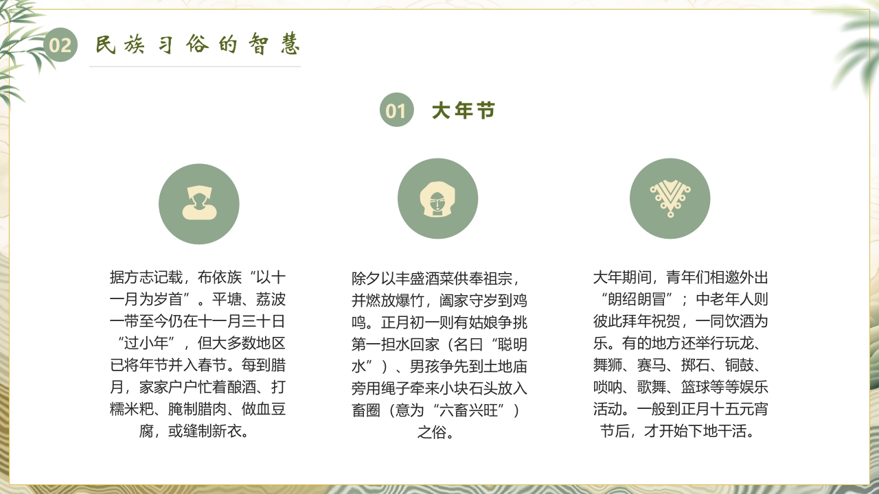 少数民族人物背景的布依族民族文化介绍PPT课件8