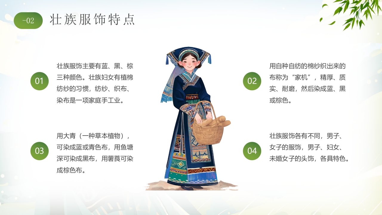 插画风“壮族嘿贝侬”民族文化宣传教育PPT课件7
