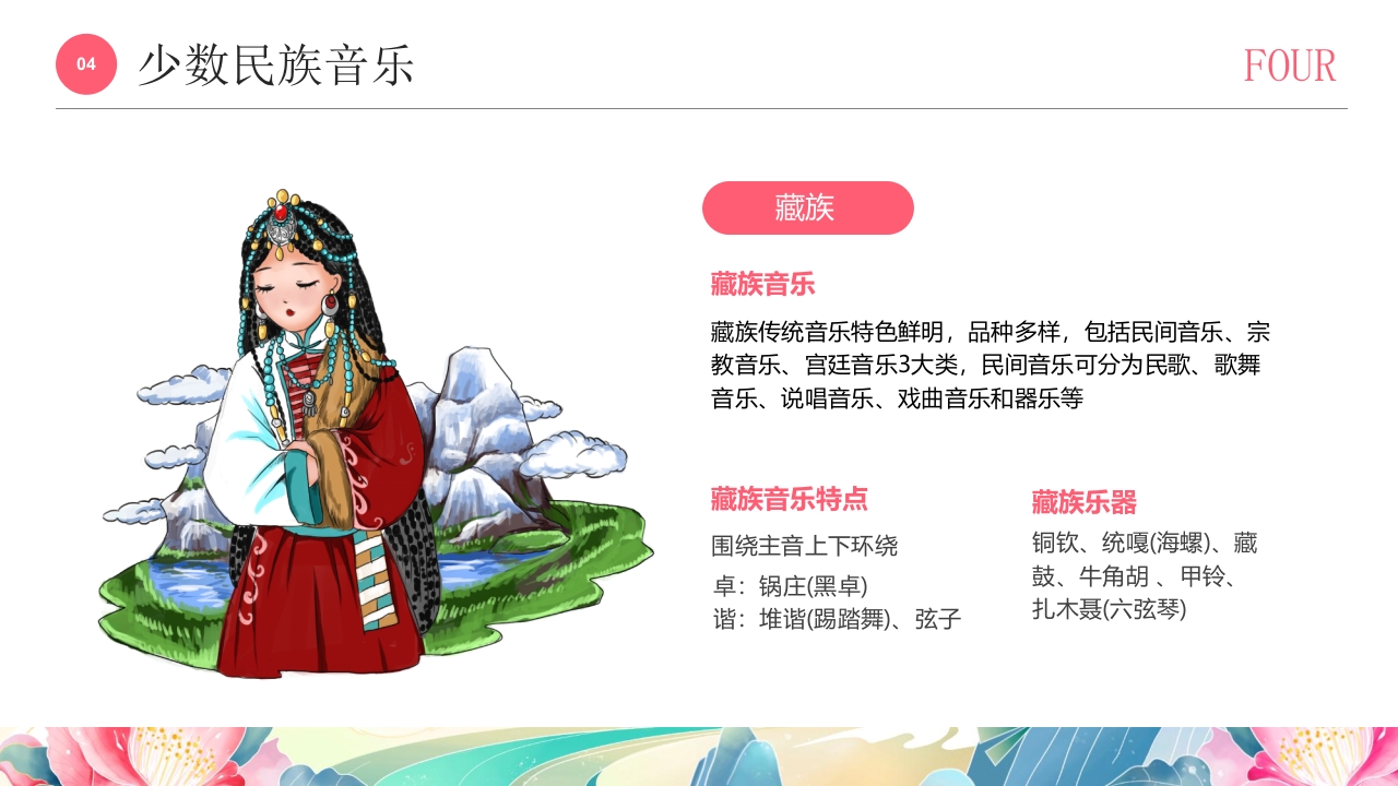 国潮风《多彩的少数民族》民族文化介绍PPT课件16