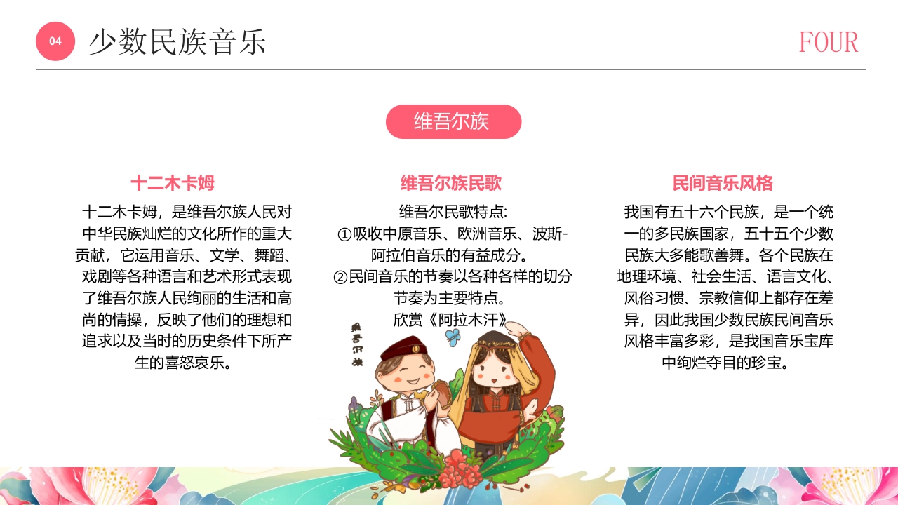 国潮风《多彩的少数民族》民族文化介绍PPT课件17