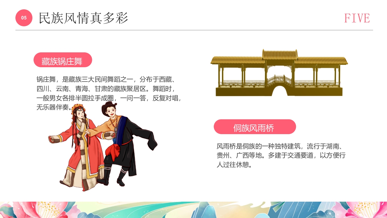 国潮风《多彩的少数民族》民族文化介绍PPT课件22