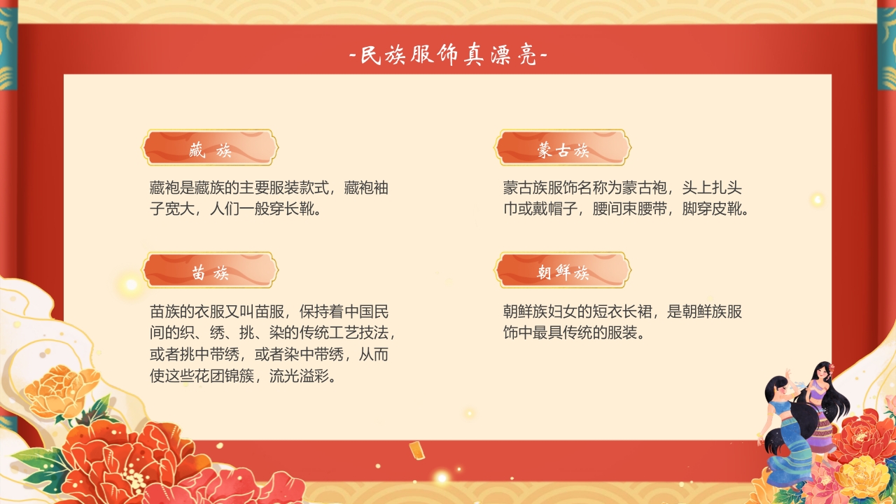 《多彩的少数民族》民族文化介绍PPT10