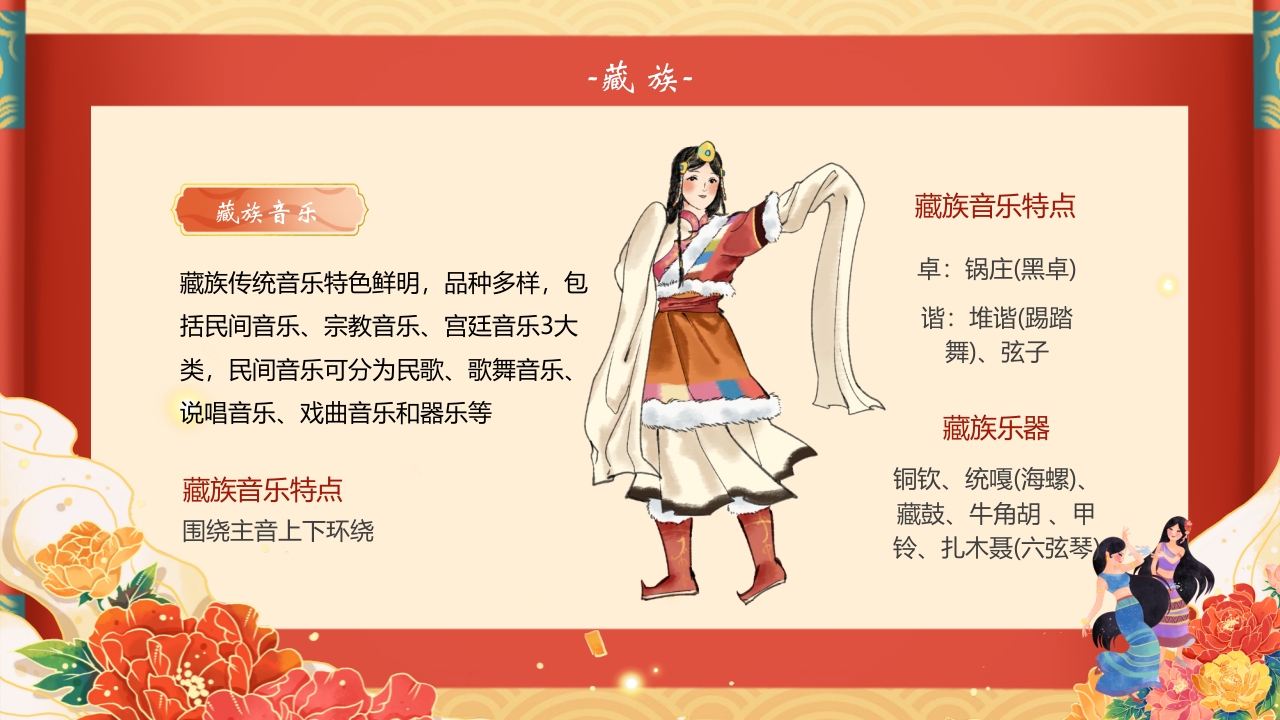 《多彩的少数民族》民族文化介绍PPT17