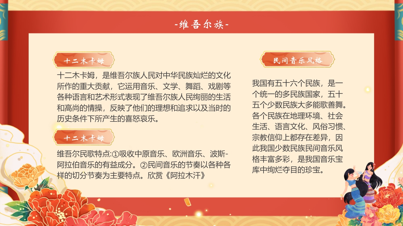 《多彩的少数民族》民族文化介绍PPT18