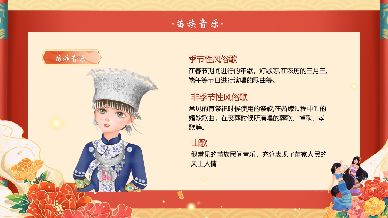 《多彩的少数民族》民族文化介绍PPT19