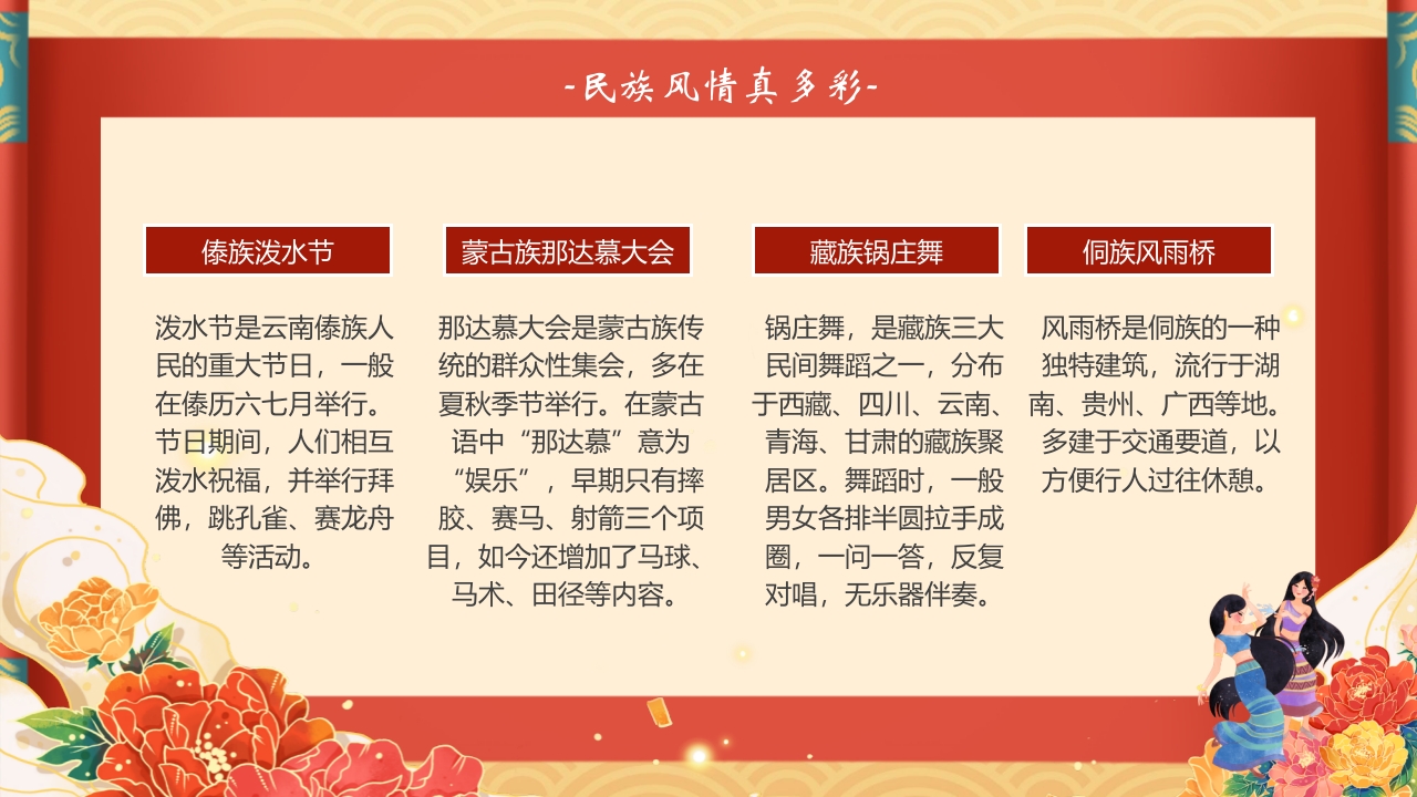 《多彩的少数民族》民族文化介绍PPT22