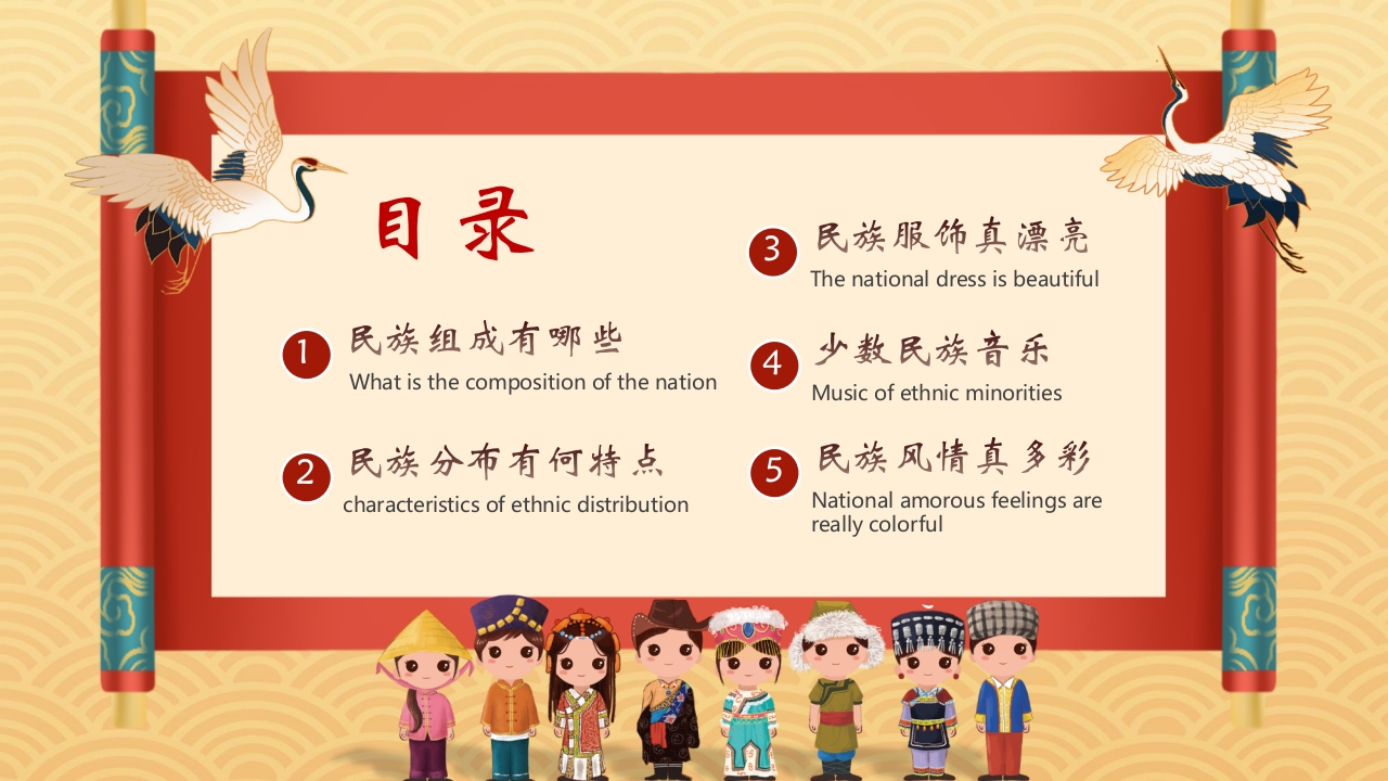 《多彩的少数民族》民族文化介绍PPT2