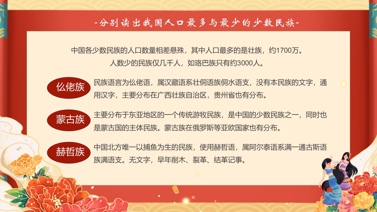 《多彩的少数民族》民族文化介绍PPT5