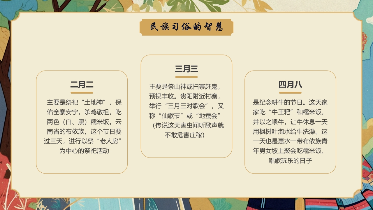 多彩民族风“走进布依族”民族文化介绍PPT课件9