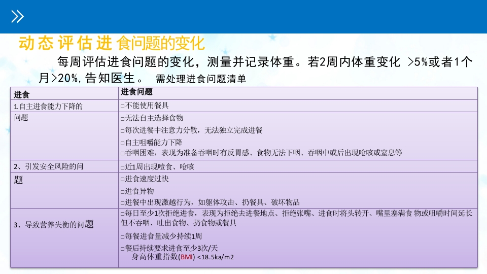 认知障碍患者进食问题评估与护理PPT课件13