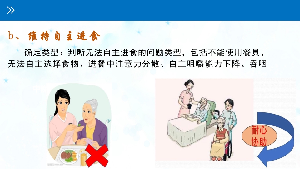 认知障碍患者进食问题评估与护理PPT课件16