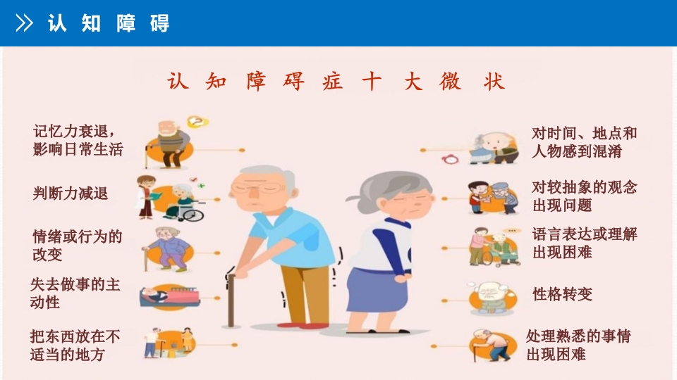 认知障碍患者进食问题评估与护理PPT课件7
