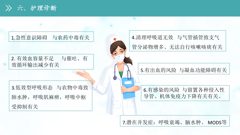 急性农药中毒的护理查房PPT课件18