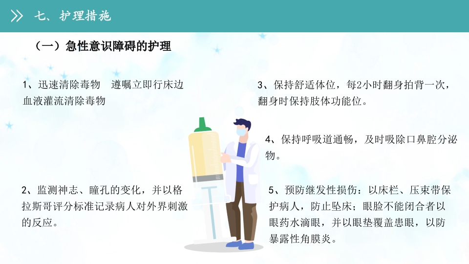 急性农药中毒的护理查房PPT课件20