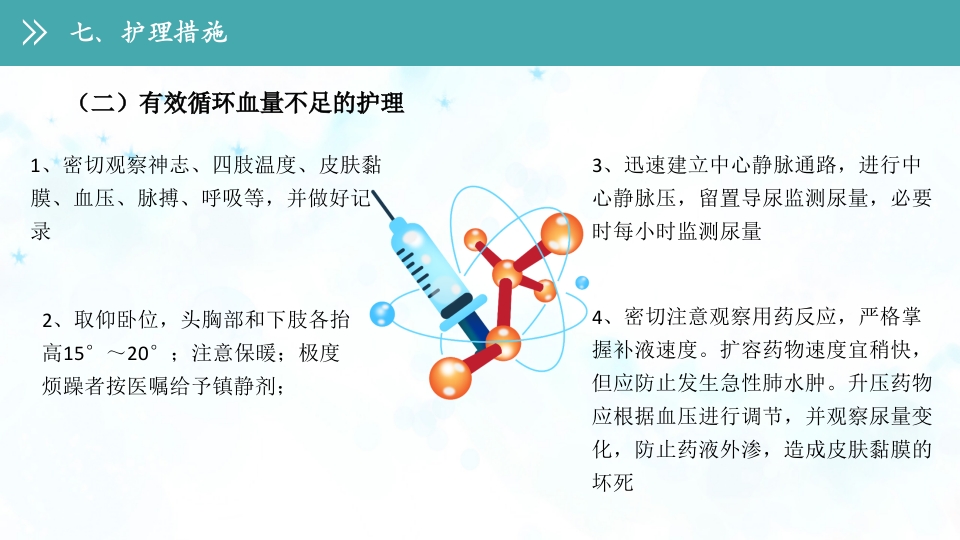 急性农药中毒的护理查房PPT课件21