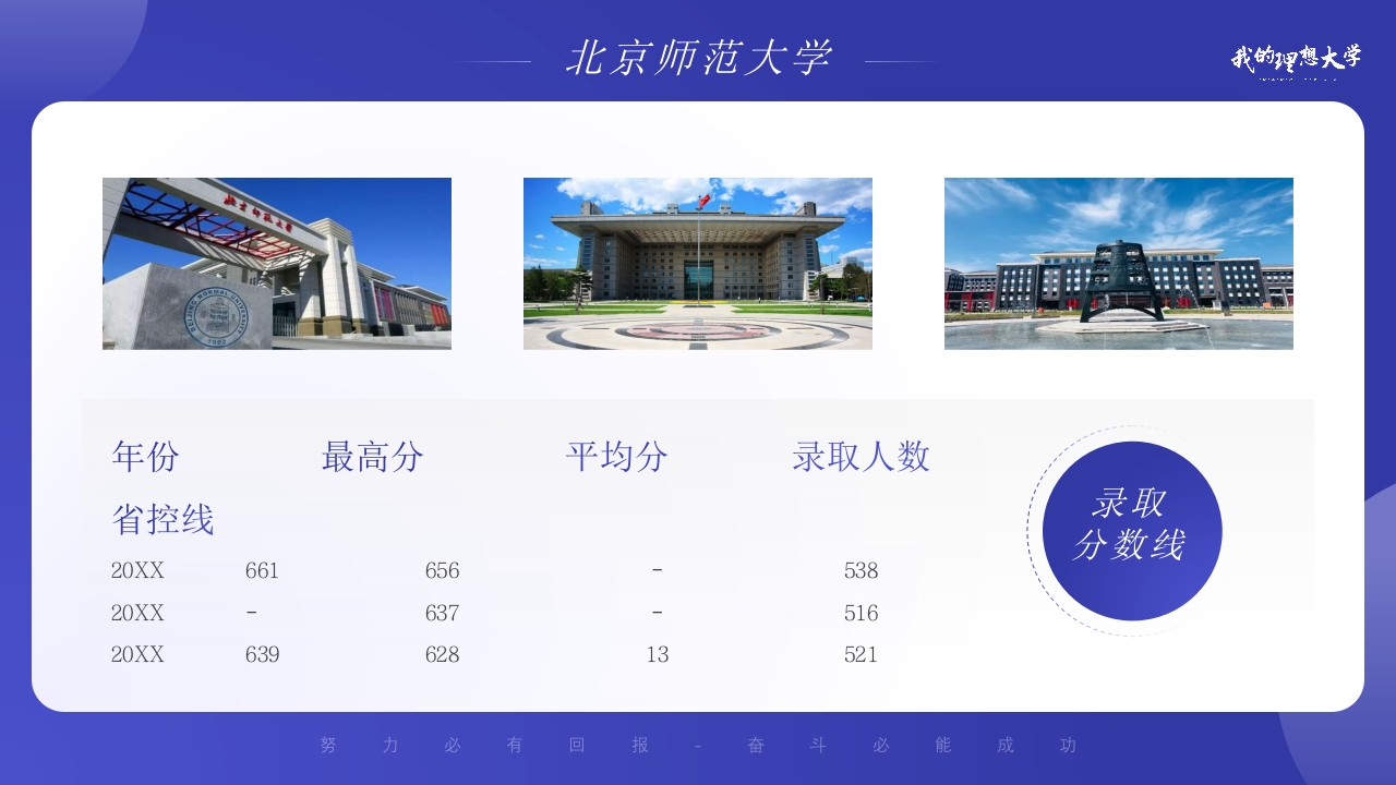 我的理想大学PPT课件11