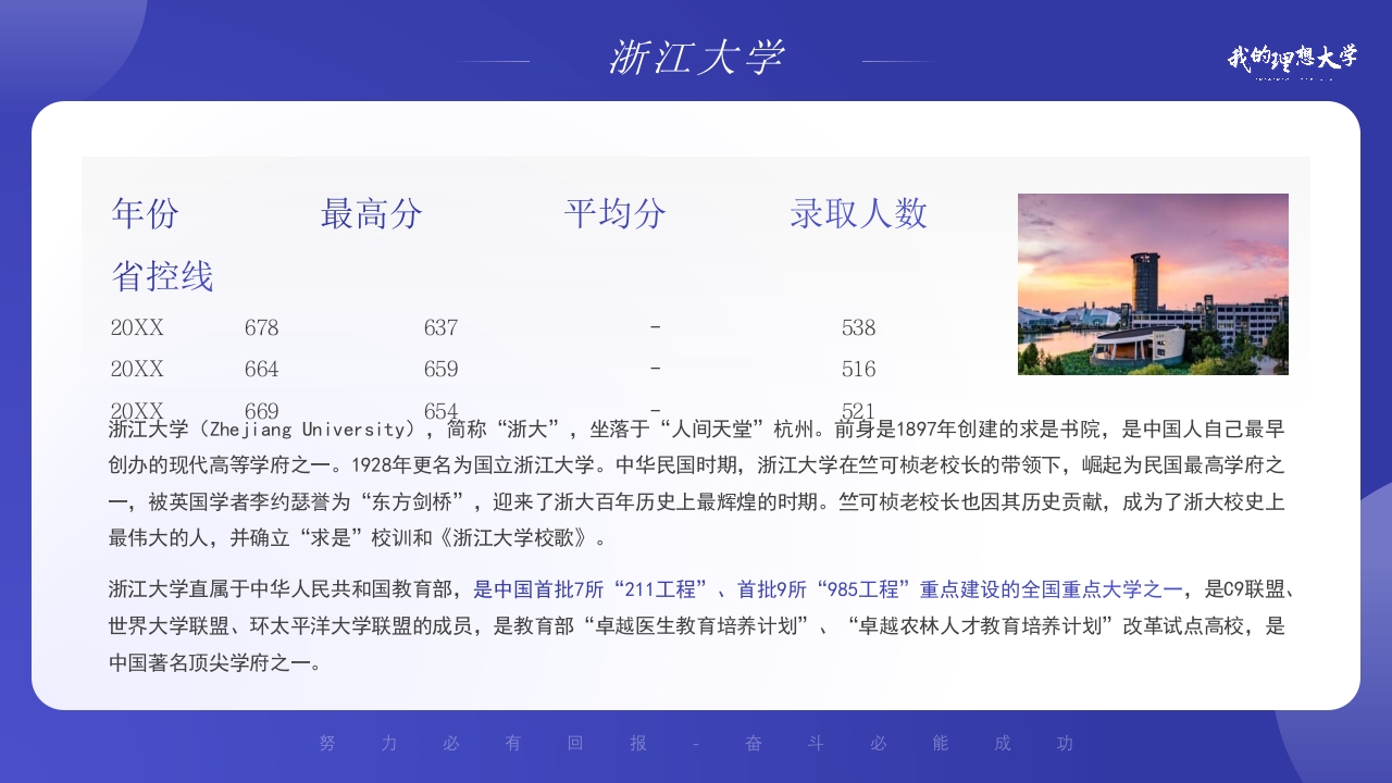 我的理想大学PPT课件5