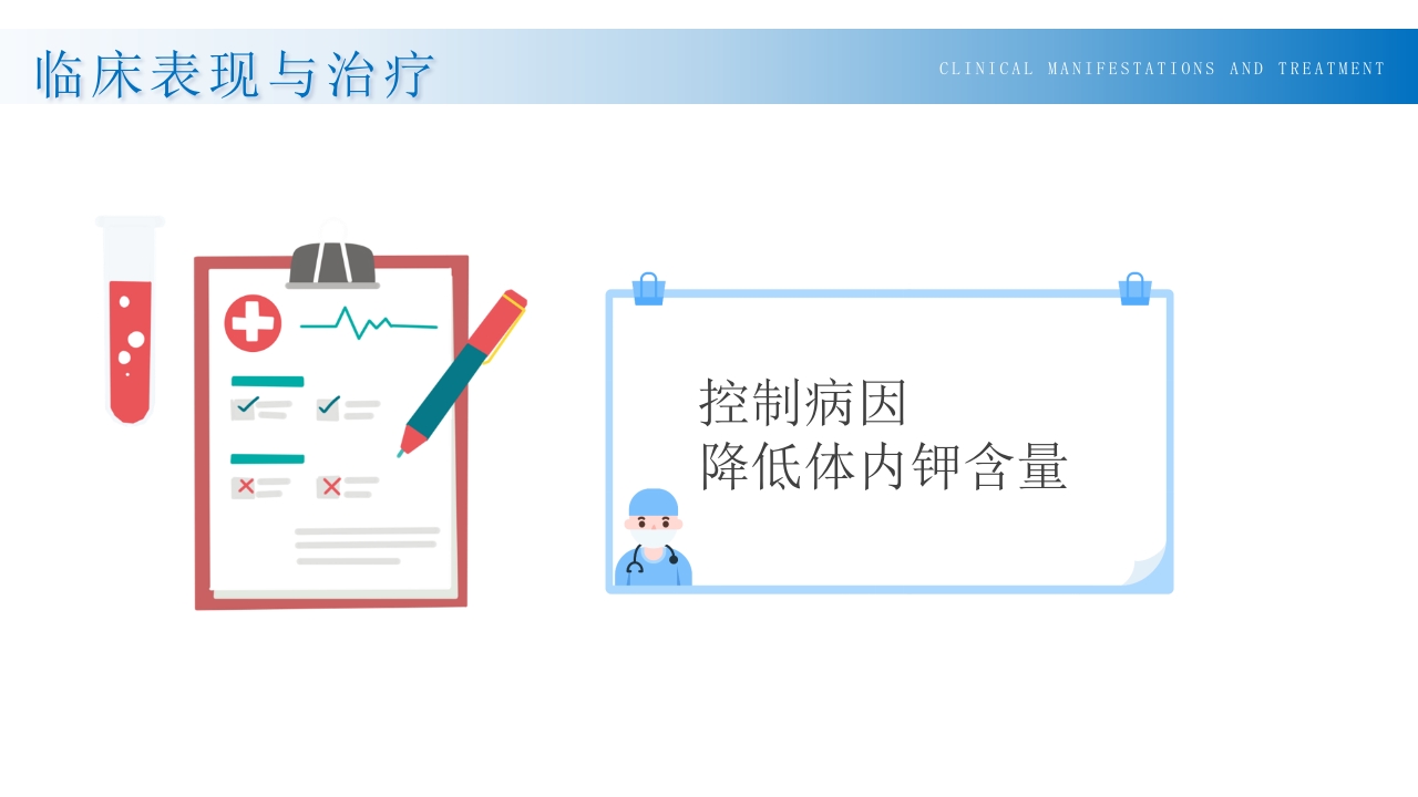 高钾血症病人的护理PPT课件10