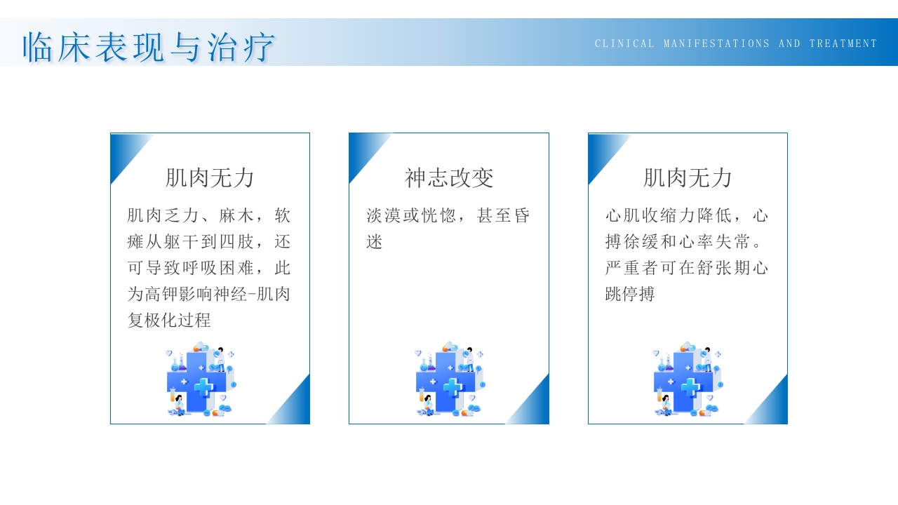 高钾血症病人的护理PPT课件8