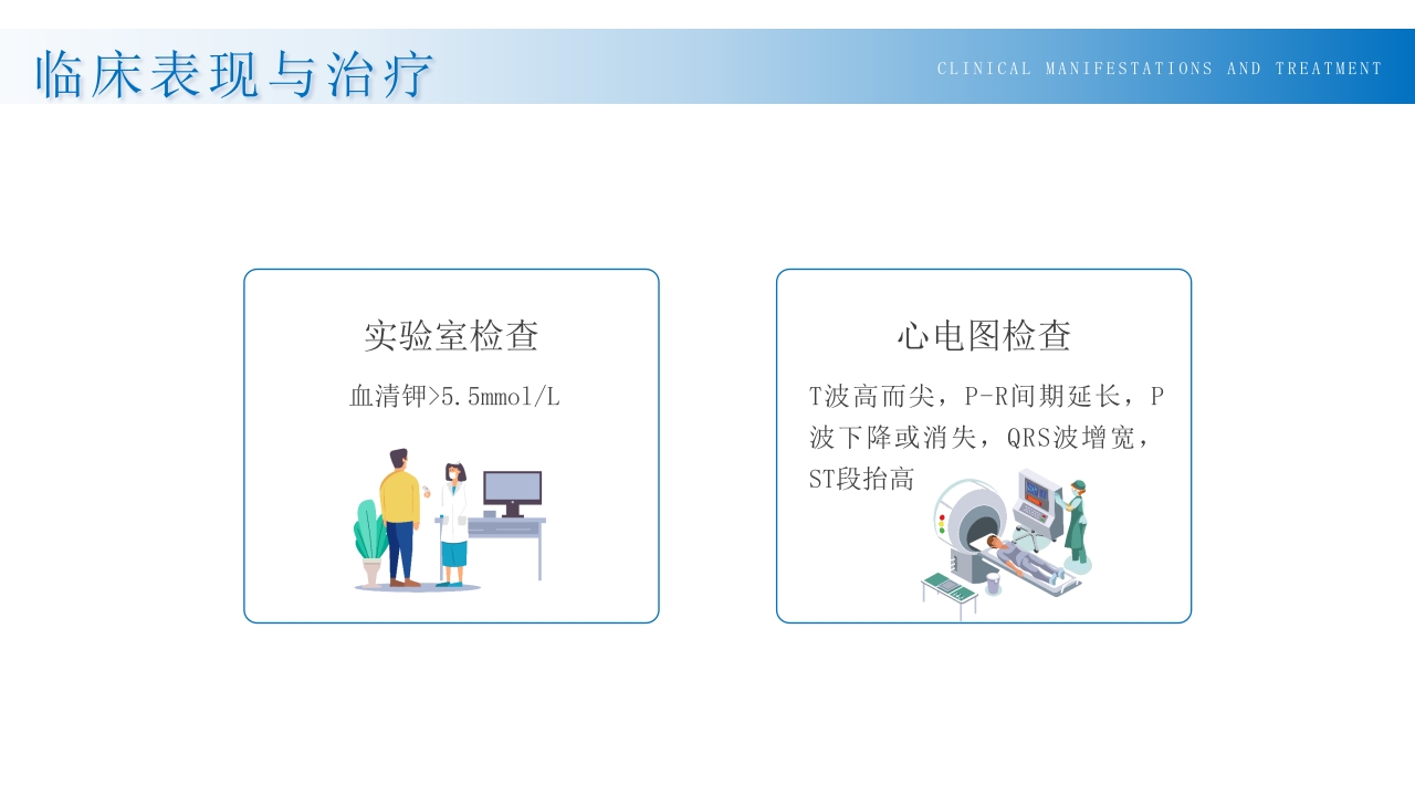 高钾血症病人的护理PPT课件9