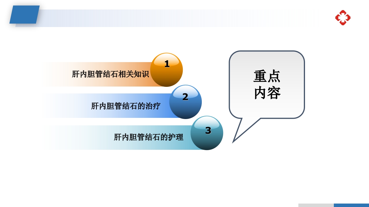 肝内胆管结石护理查房PPT课件10