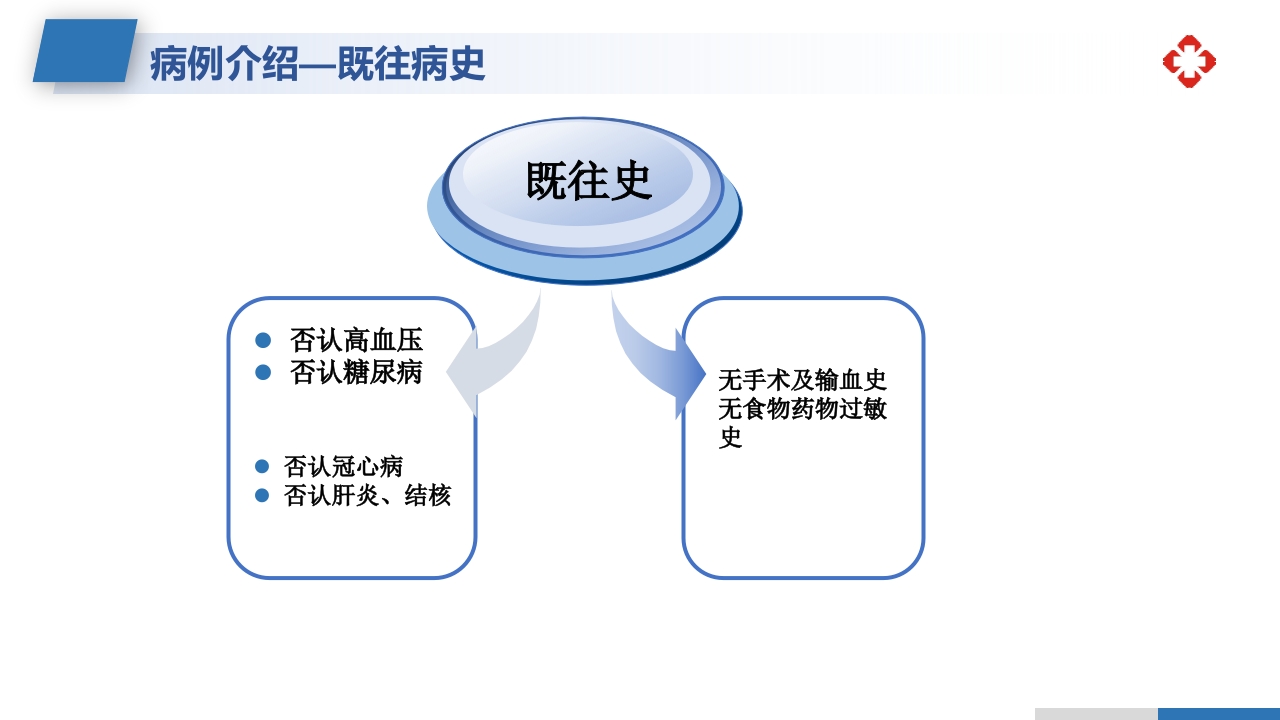 肝内胆管结石护理查房PPT课件5