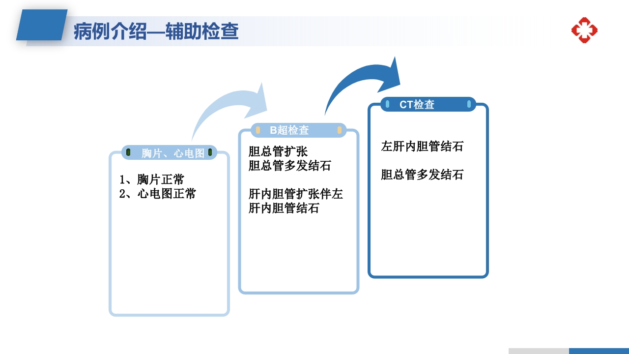 肝内胆管结石护理查房PPT课件6